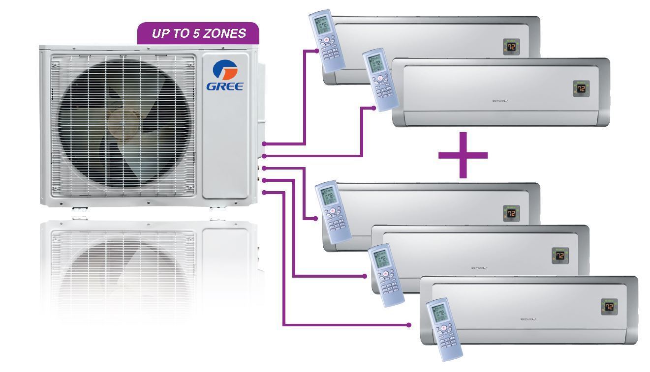 image-604207-gree-ductless-mini-split-5zones.JPG