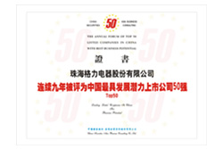 Top 50 Listed Companies in China with Best Business Potential China Securities Asia Business Consuliting Co., Ltd,